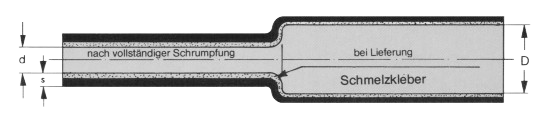 Schrumpfschlauch ohne Kleber schwarz - 12,0 mm / 3,0 mm - 1,22 Meter Schrumpfschlauch ohne Kleber schwarz - 12,0 mm / 3,0 mm - 1,22 Meter