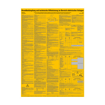 HIL-SIGN® Aushang, Brandbekämpfung und Hilfeleistung im Bereich elek. Anlagen DIN (VDE 0132 / 07/2018), Aushang 500 x 700 mm 